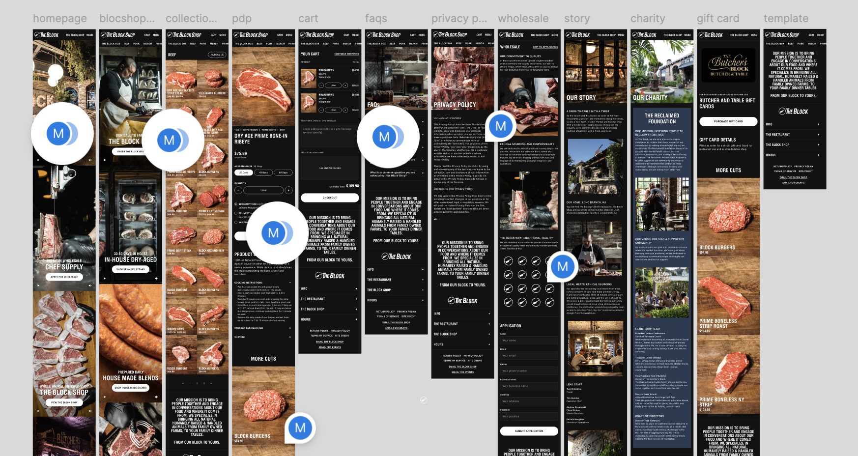 Figma mockups overview of all mobile screens