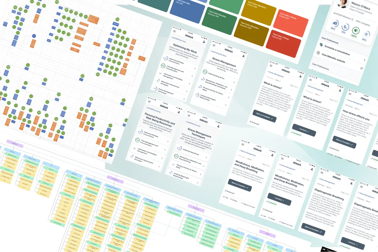 Design workspace with flowcharts, color palettes, and UI mockups