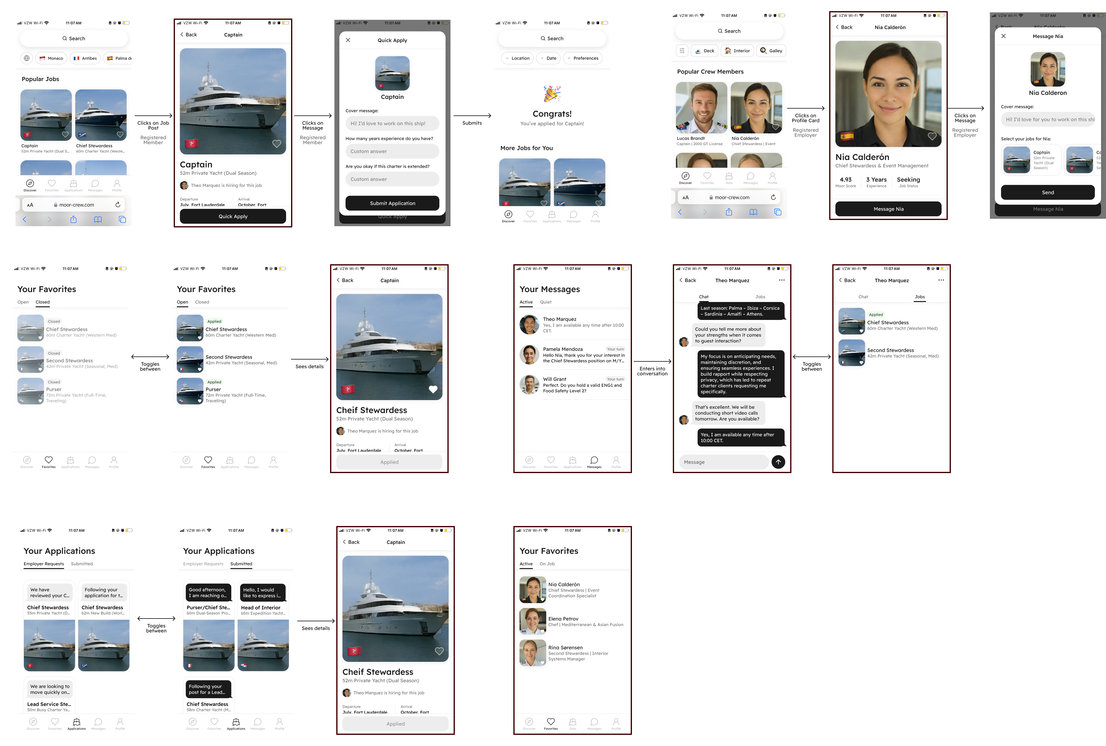 Wireframes — medium-fidelity flow documentation from Figma