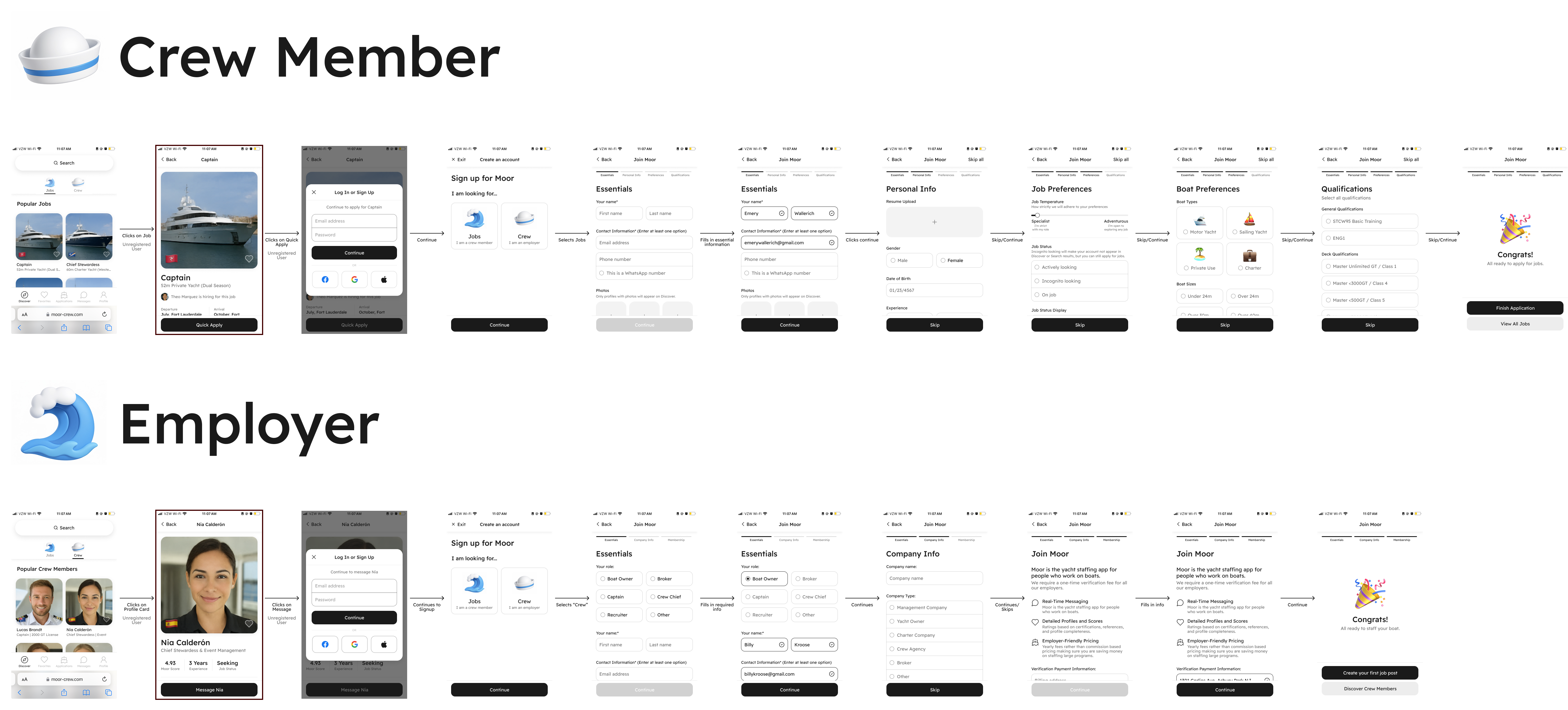 Flow diagram — crew (browse → apply → conversation) mirrored by employer (browse → like → conversation)