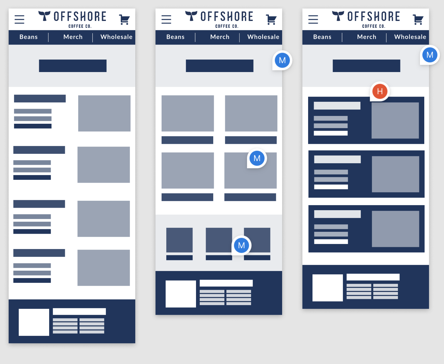 Wireframes — product page and navigation structure