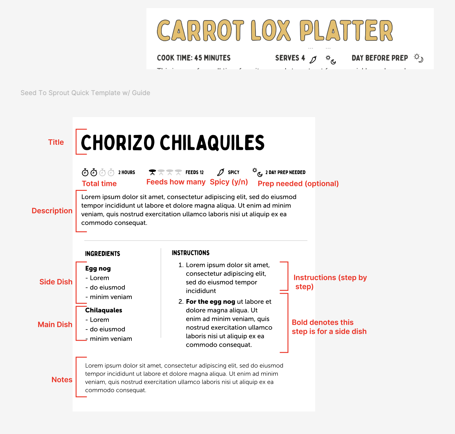 Cookbook recipe page template with labeled sections